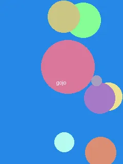 推荐几个看gv的网站 - 五条悟角色图